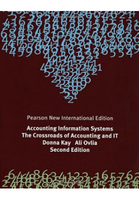 Accounting information systems - the crossroads of accounting, IT
