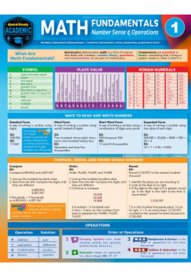 Math Fundamentals 1 - Number Sense & Operations (QuickStudy Academic)
