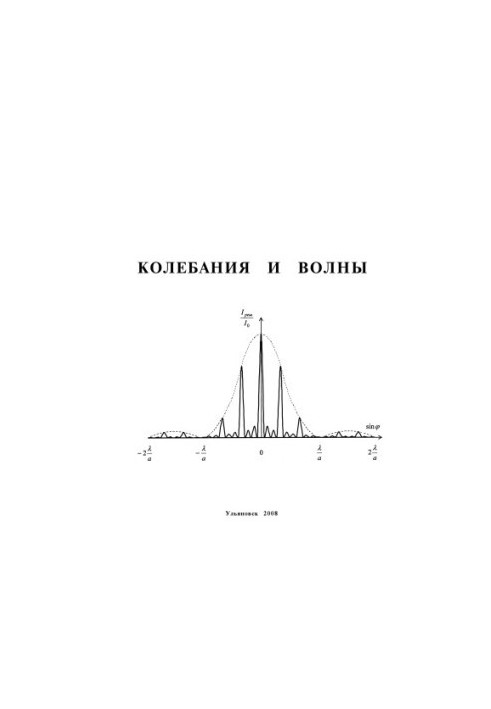 Колебания и волны: Методические указания к лабораторным работам по физике