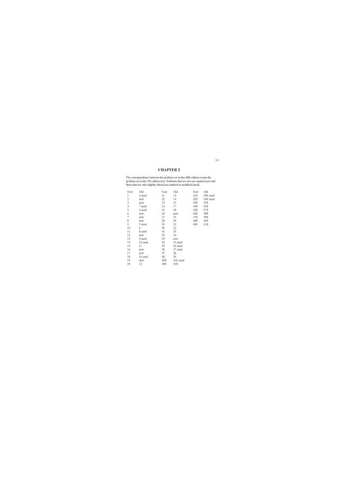Fundamentals of Classical Thermodynamics