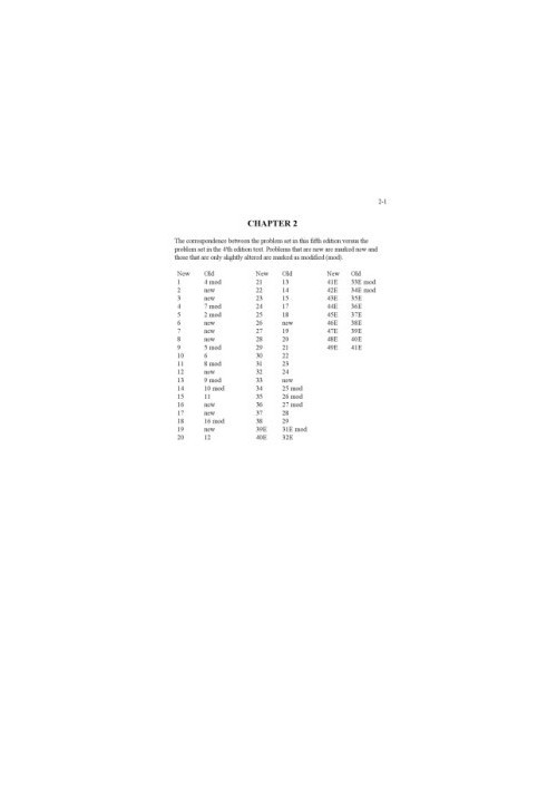 Fundamentals of Classical Thermodynamics