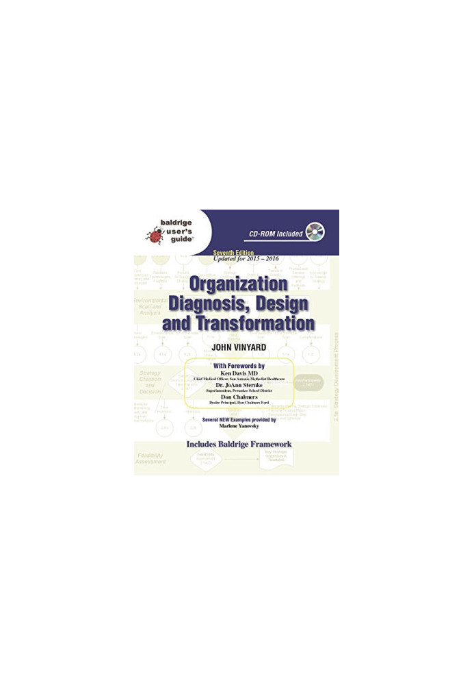 Organization diagnosis, design, and transformation : Baldrige Users Guide (BUG)