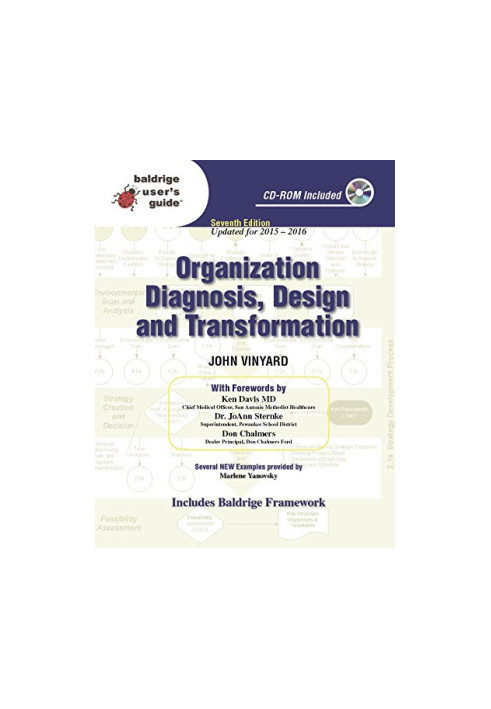 Organization diagnosis, design, and transformation : Baldrige Users Guide (BUG)