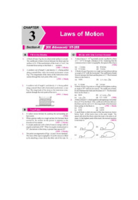 Laws of Motion IIT JEE Chapter wise Solution 1978 to 2017 along with AIEEE IIT JEE main