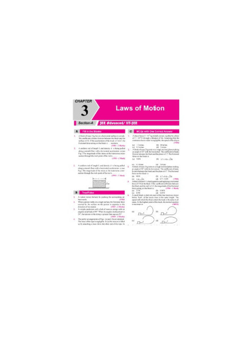 Laws of Motion IIT JEE Chapter wise Solution 1978 to 2017 along with AIEEE IIT JEE main