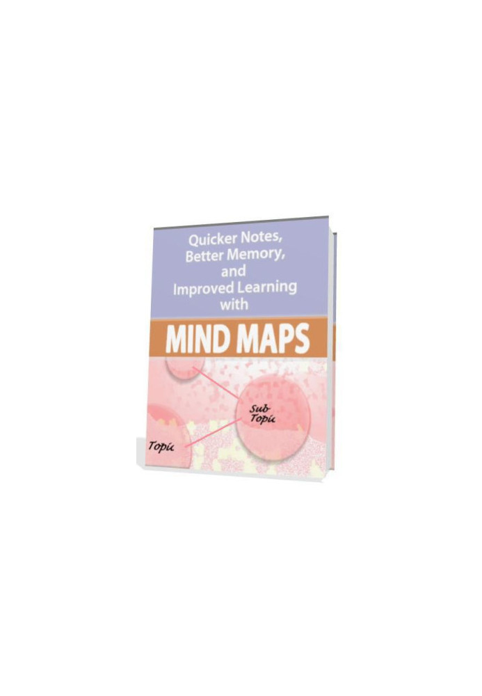 Mind Maps