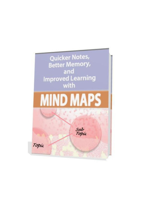 Mind Maps