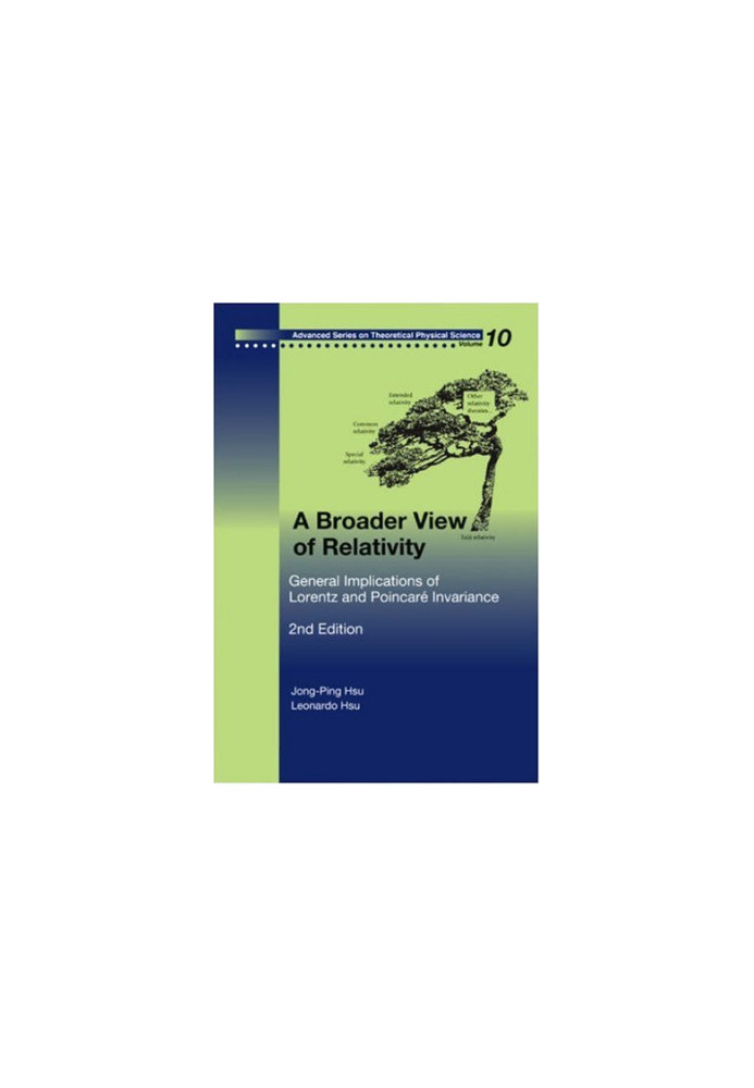 Broader View of Relativity: General Implications of Lorentz and Poincare Invariance