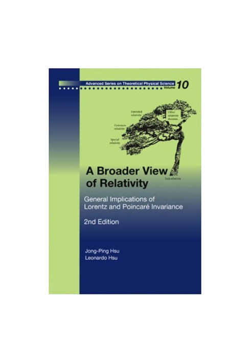 Broader View of Relativity: General Implications of Lorentz and Poincare Invariance