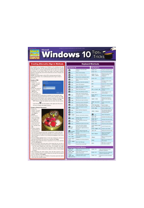 Windows 10 Tips and Tricks spreads