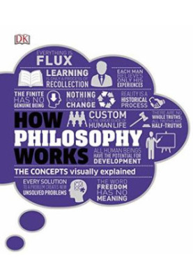 How Philosophy Works: The Concepts Visually Explained