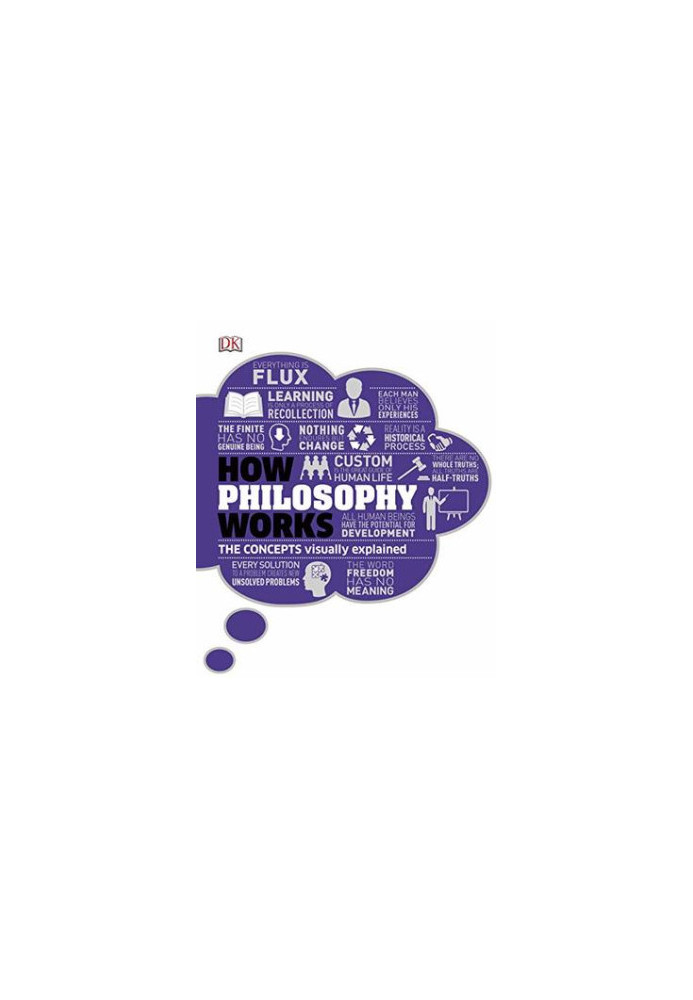 How Philosophy Works: The Concepts Visually Explained