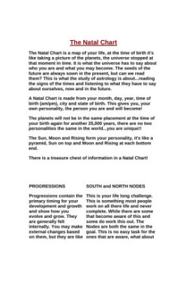 The Natal Chart (Astrology)