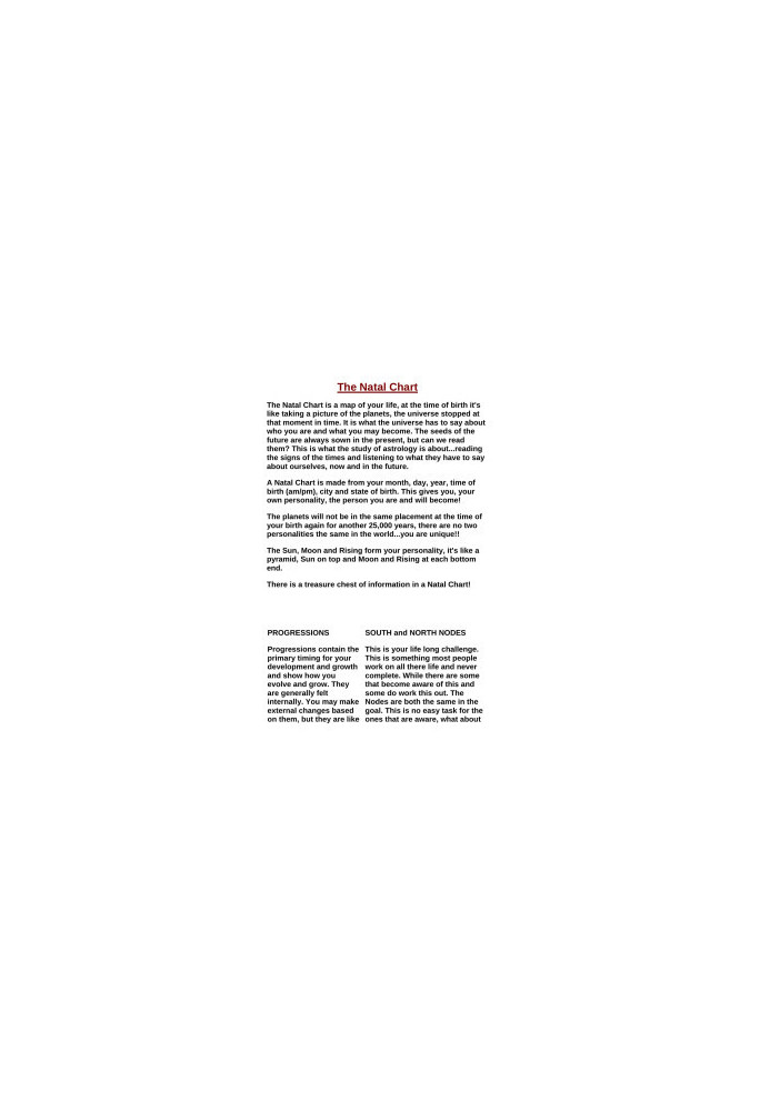 The Natal Chart (Astrology)