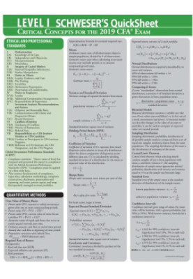 CFA 2019 Schweser - Level 1 Schweser’s QuickSheet: CRITICAL CONCEPTS FOR THE 2019 CFA EXAM