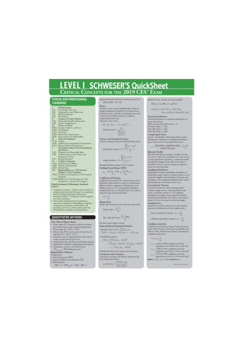 CFA 2019 Schweser - Level 1 Schweser’s QuickSheet: CRITICAL CONCEPTS FOR THE 2019 CFA EXAM