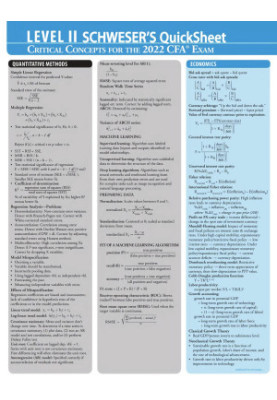 2022 CFA Level II - Schweser’s Quicksheet