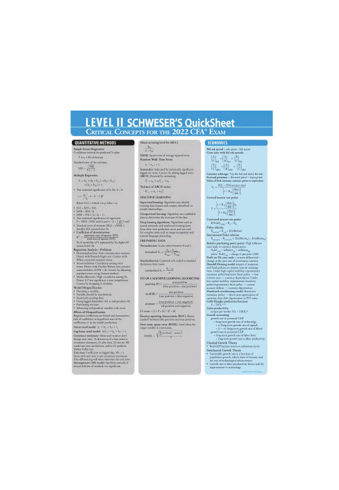 2022 CFA Level II - Schweser’s Quicksheet