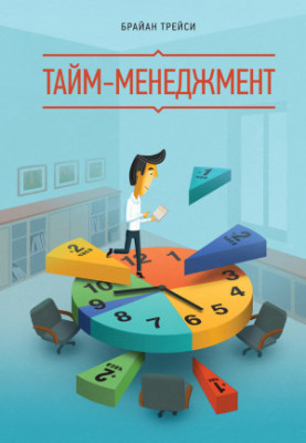 Time management