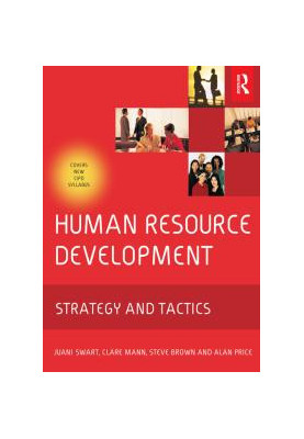 Human Resource Development