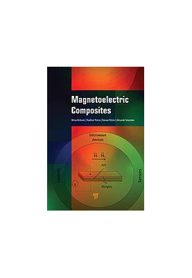 Magnetoelectric Composites
