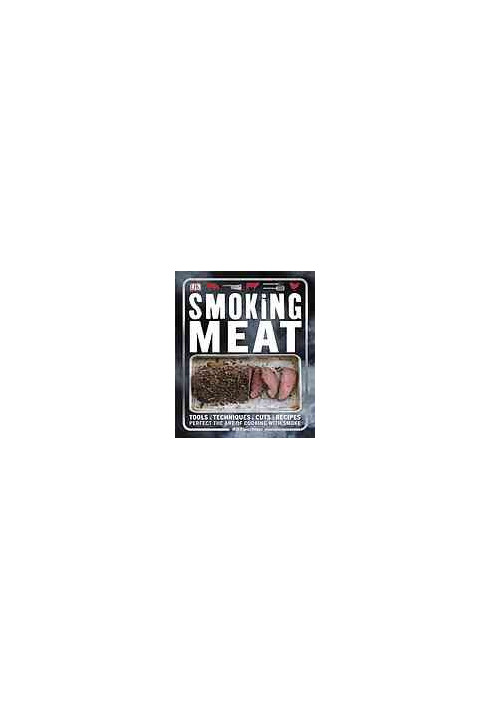 Smoking meat