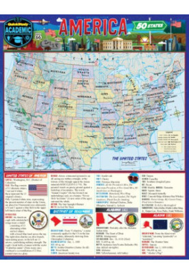 America - The 50 States