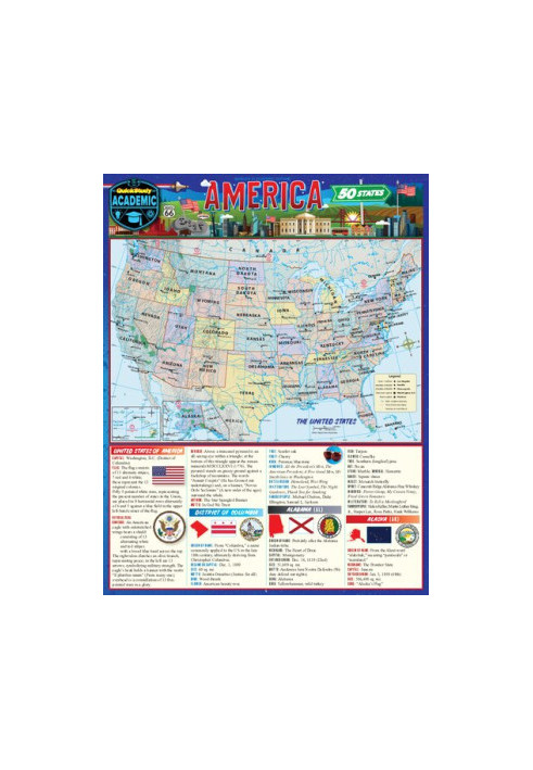 America - The 50 States