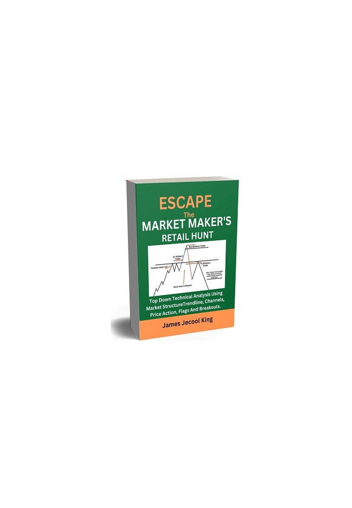 Escape The Market Maker's Retail Hunt