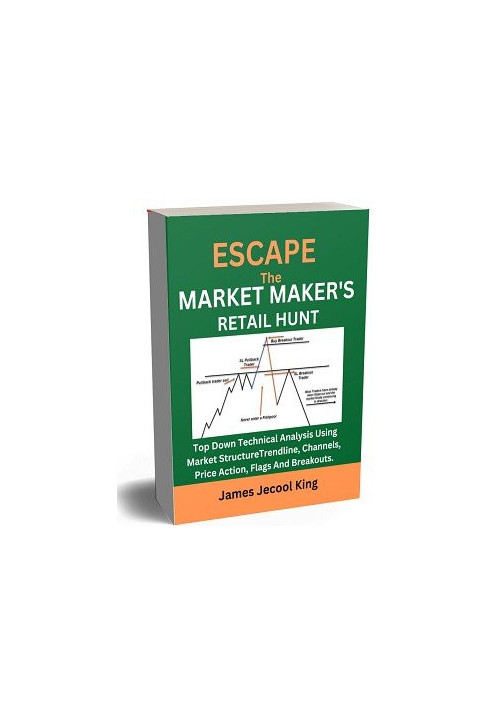 Escape The Market Maker's Retail Hunt