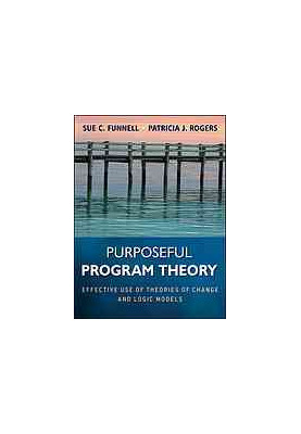 Purposeful Program Theory: Effective Use of Theories of Change and Logic Models.