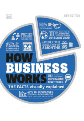 How Business Works: The Facts Visually Explained (How Things Work), New Edition