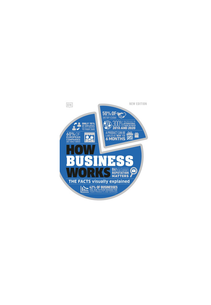 How Business Works: The Facts Visually Explained (How Things Work), New Edition