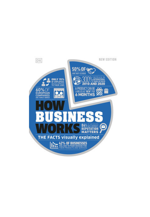 How Business Works: The Facts Visually Explained (How Things Work), New Edition