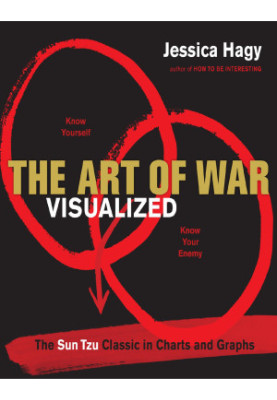 The Art of War Visualized: The Sun Tzu Classic in Charts and Graphs