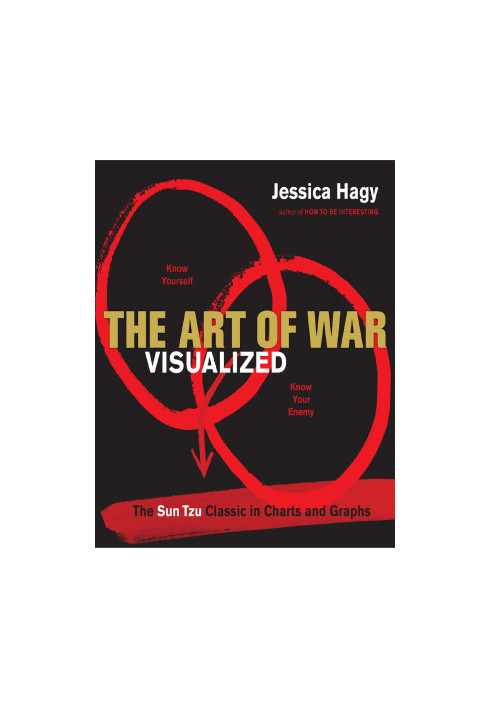 The Art of War Visualized: The Sun Tzu Classic in Charts and Graphs