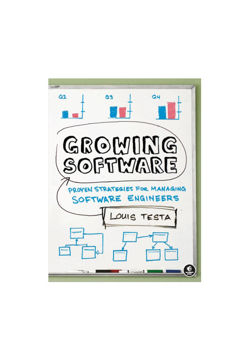 Growing Software