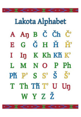 Lakota Alphabet