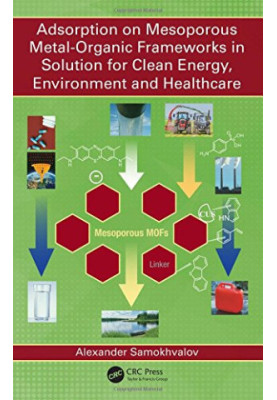 Adsorption on Mesoporous Metal-Organic Frameworks in Solution for Clean Energy, Environment and Healthcare