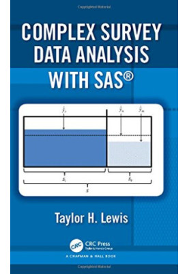 Complex survey data analysis with SAS