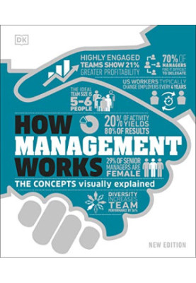 How Management Works: The Concepts Visually Explained (DK How Stuff Works)