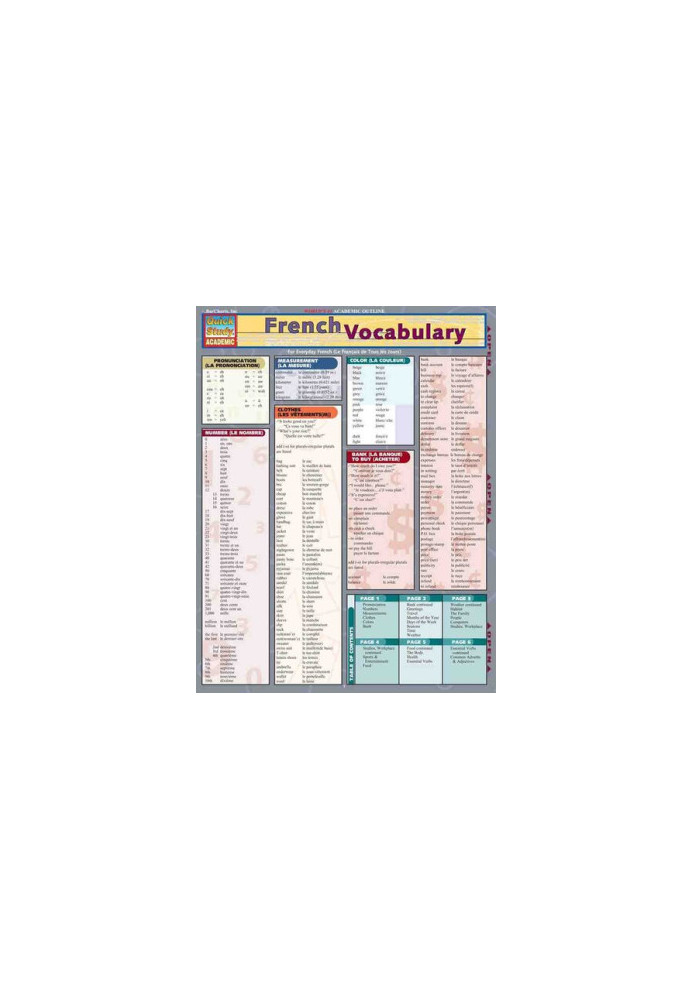 French Vocabulary