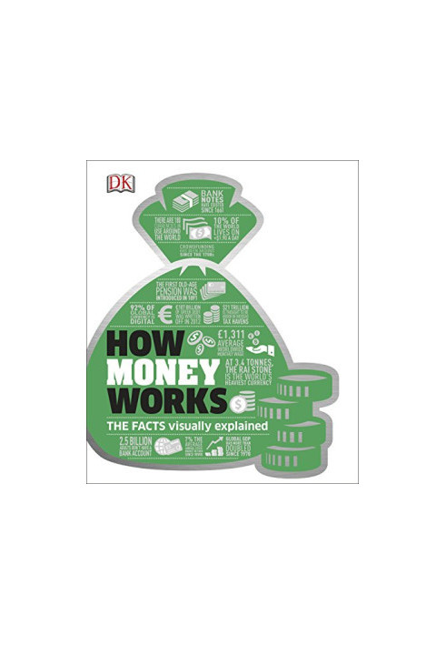 How Money Works: The Facts Visually Explained