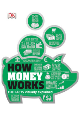 How Money Works