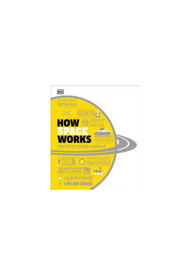 How Space Works: The Facts Visually Explained