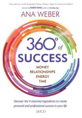 360 Degree of Success