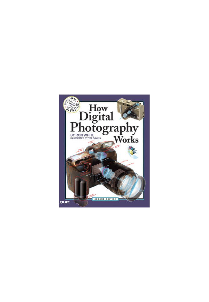 How digital photography works