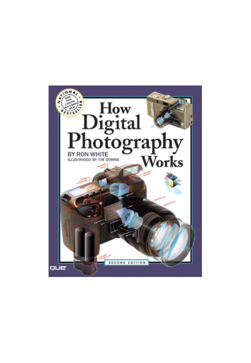 How digital photography works
