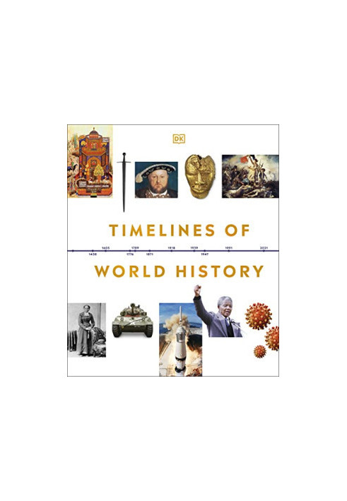 Timelines of World History, 2022 Edition