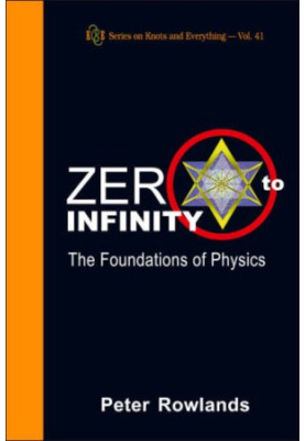 Zero to Infinity: The Foundations of Physics (WS 2007)